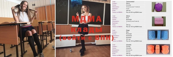бошки Верхнеуральск